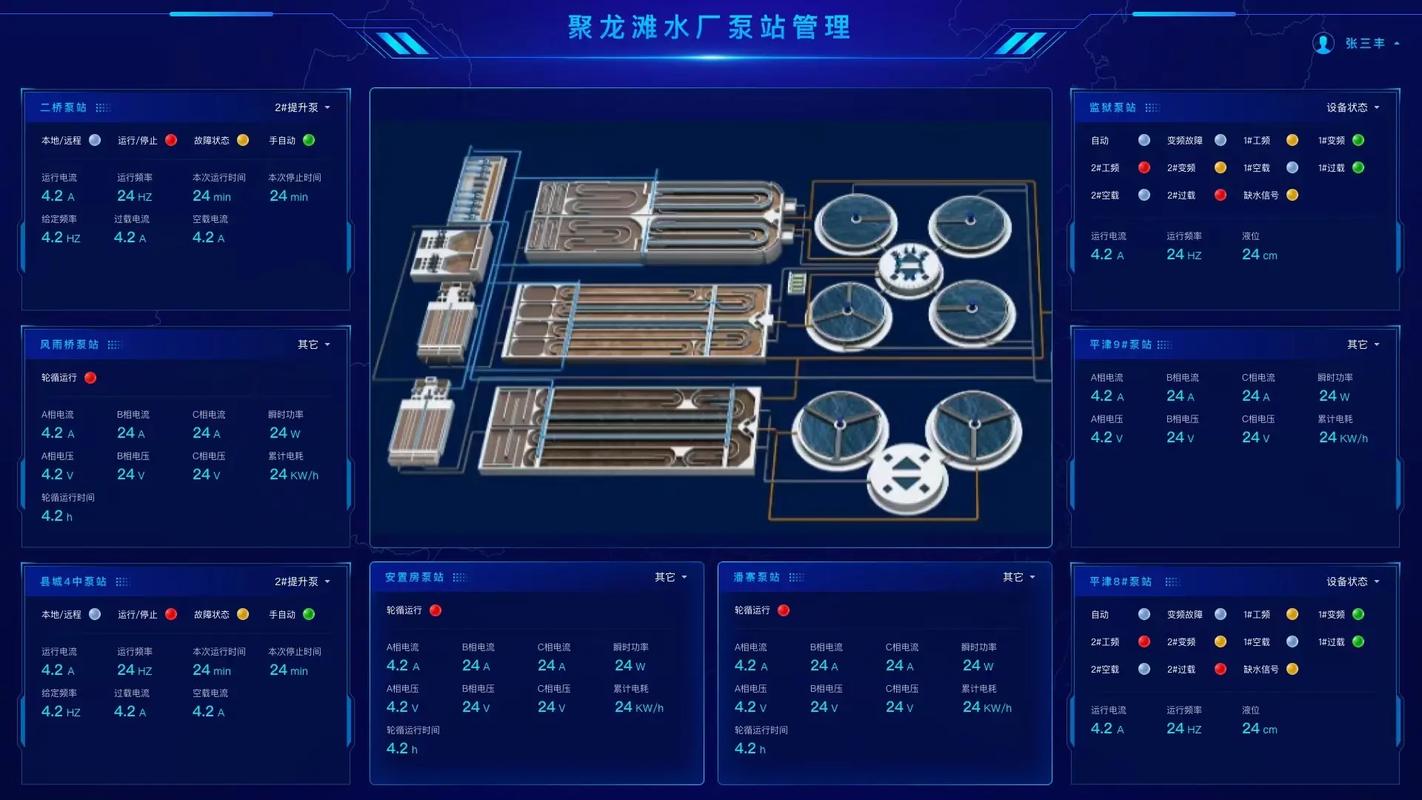 智慧水務(wù)系統(tǒng) 引領(lǐng)未來(lái)水務(wù)管理的創(chuàng)新解決方案