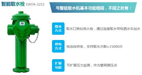 再生水智能供水系統(tǒng) 推動(dòng)市政取水點(diǎn)的綠色變革